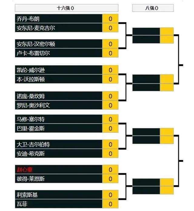 本菲卡上赛季进入了欧冠八强，他们不会掩饰自己跌入欧联杯的沮丧。